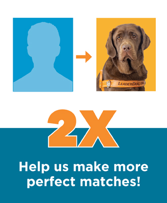 Graphic depicting a blue avatar picture and a chocolate lab in harness with an arrow between the two. Below, the graphic shows 2X with text reading "Help us make more perfect matches!"